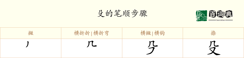 殳