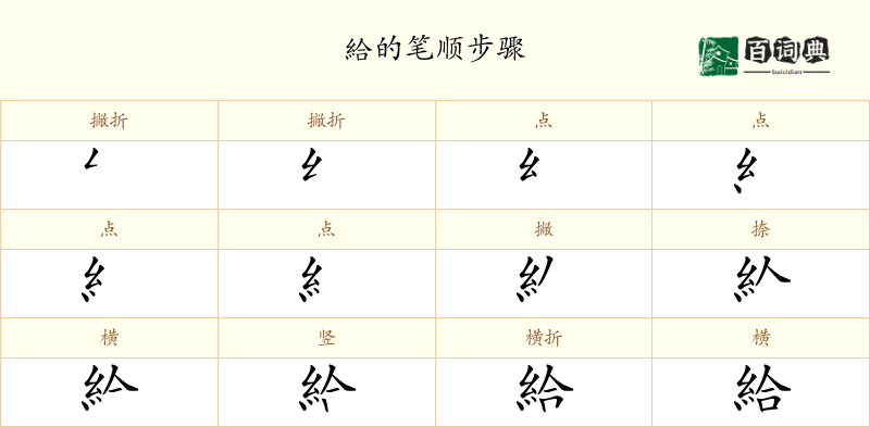 給