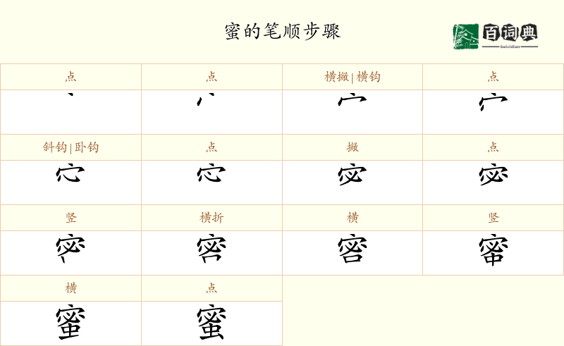 蜜