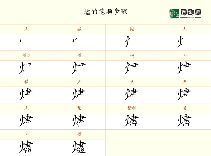 燼