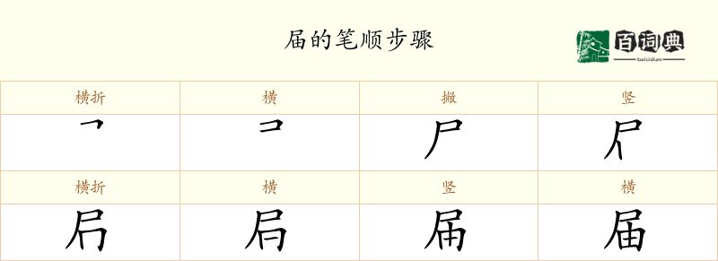届