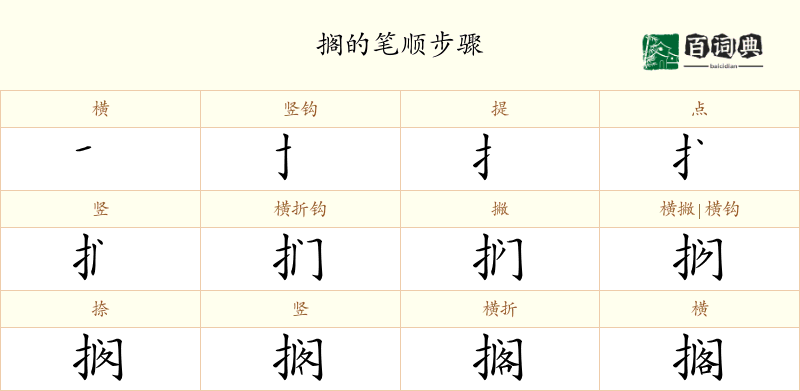 搁