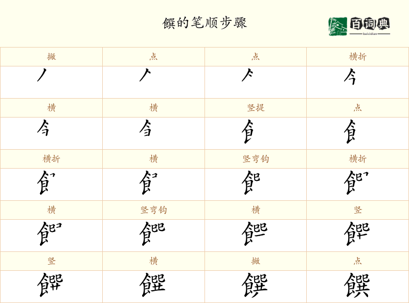 饌