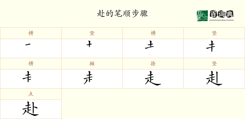 赴