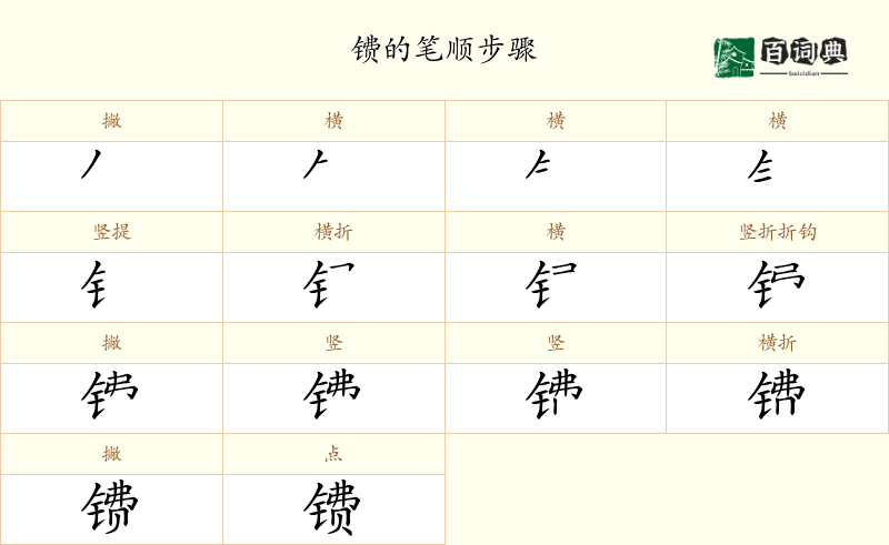 镄