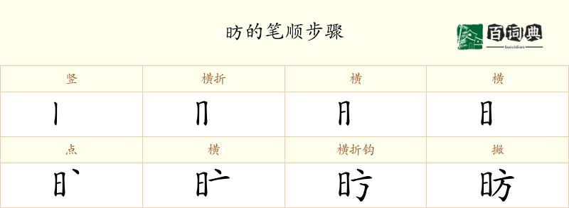 昉