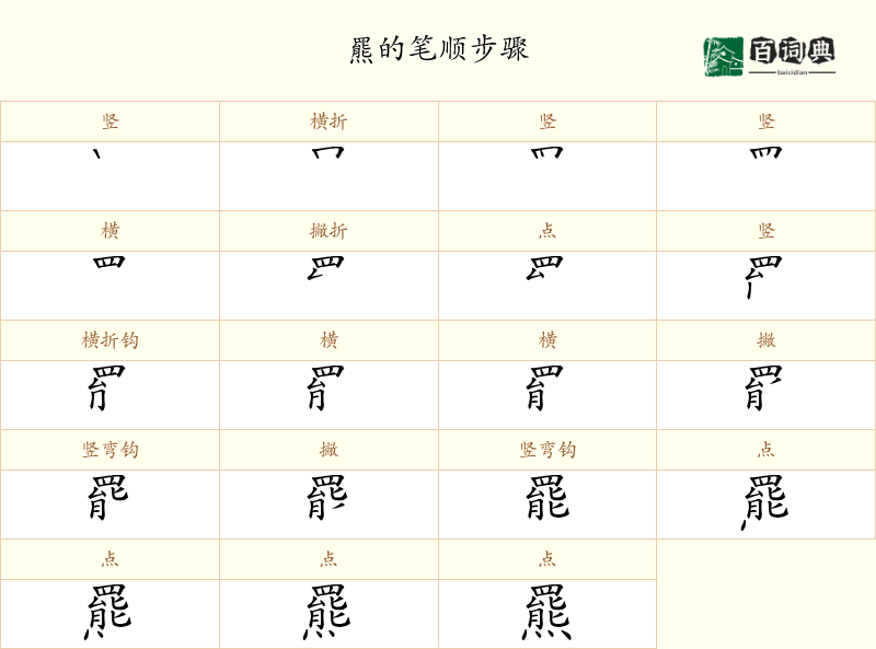 羆