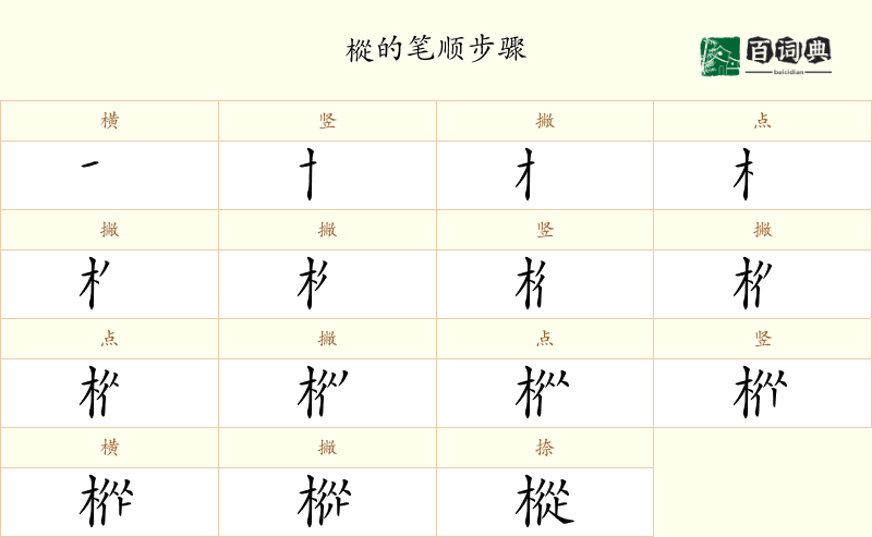 樅