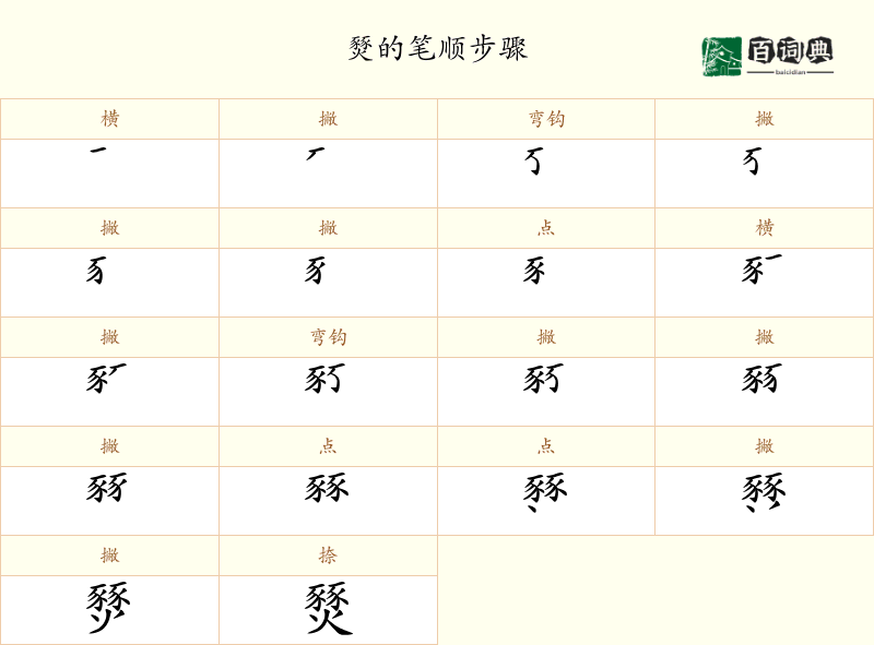 燹