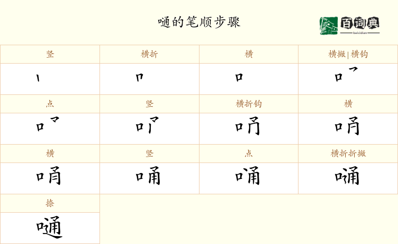 嗵