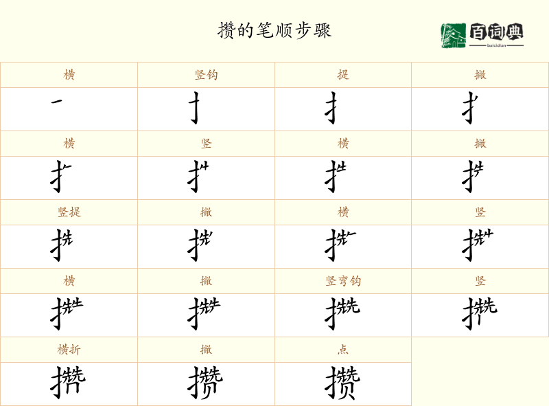 攒