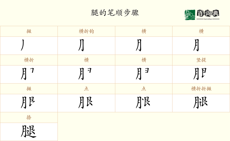 腿