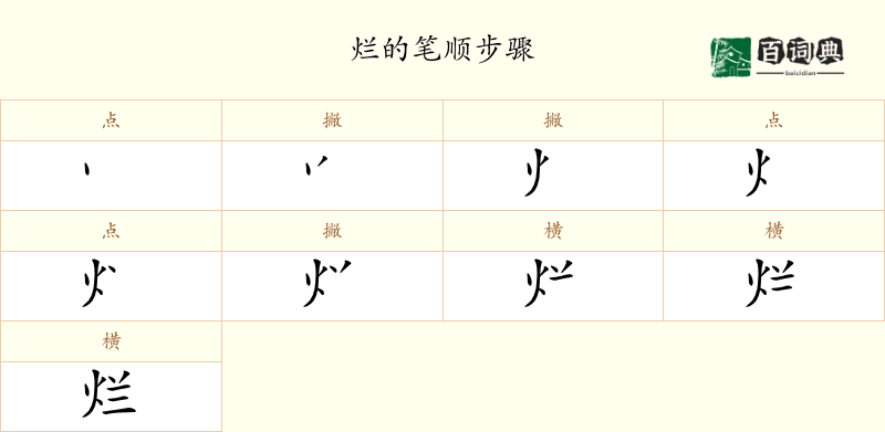 烂