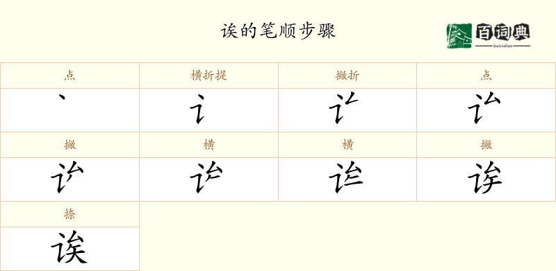 诶