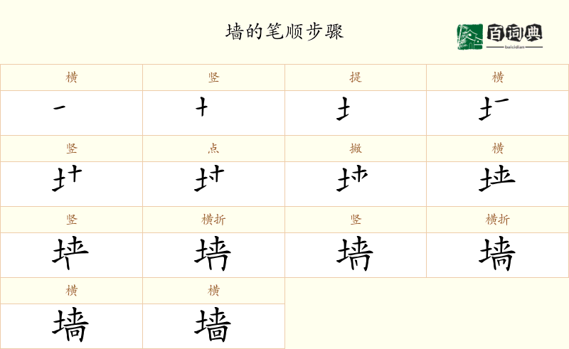 墙