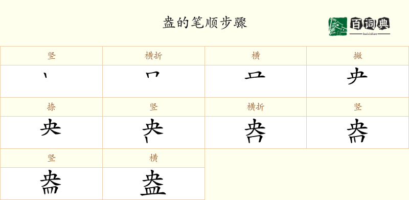 盎