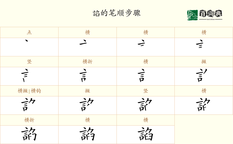 諂