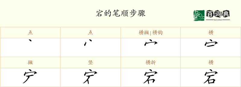宕