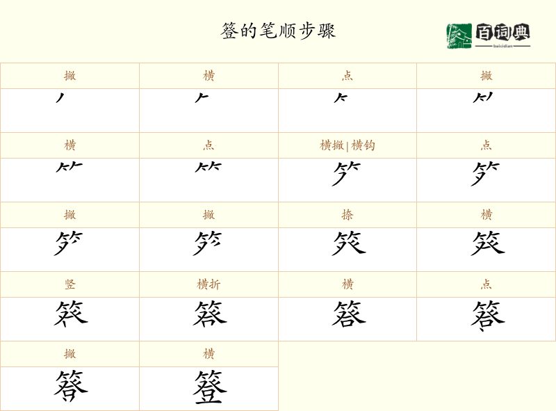 簦