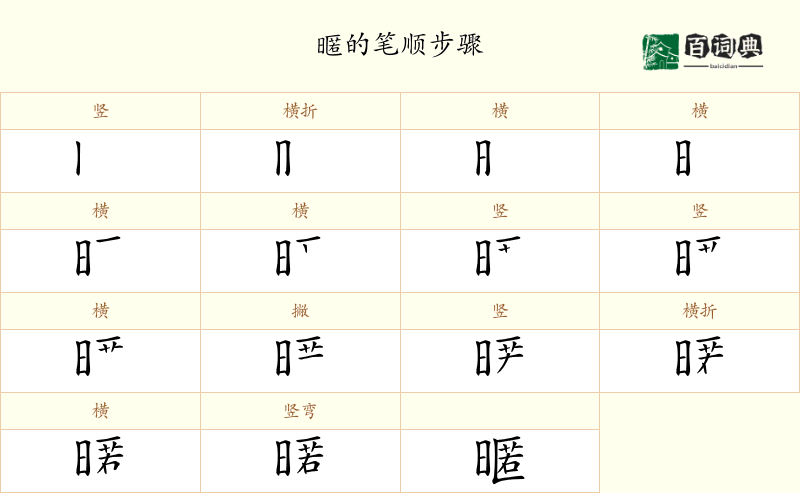暱