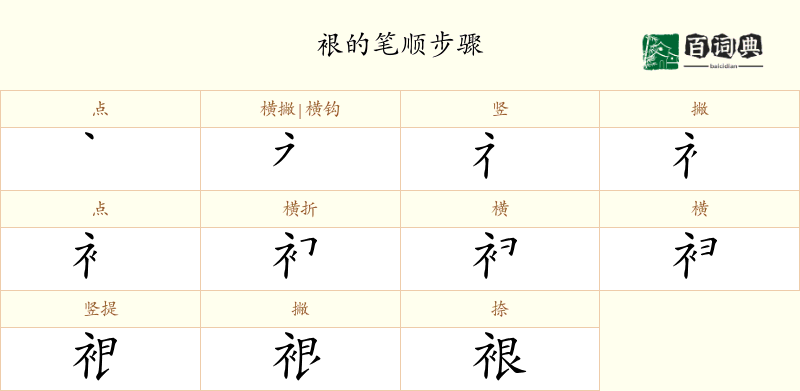 裉