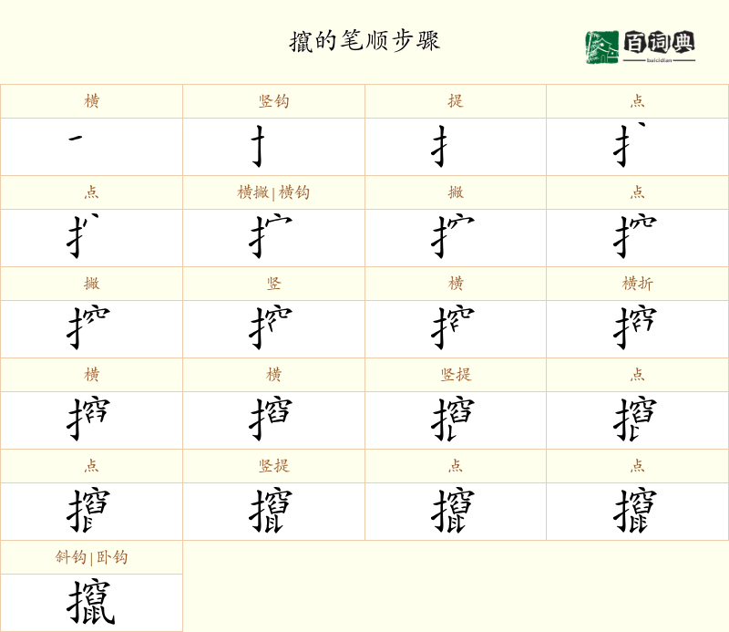 攛