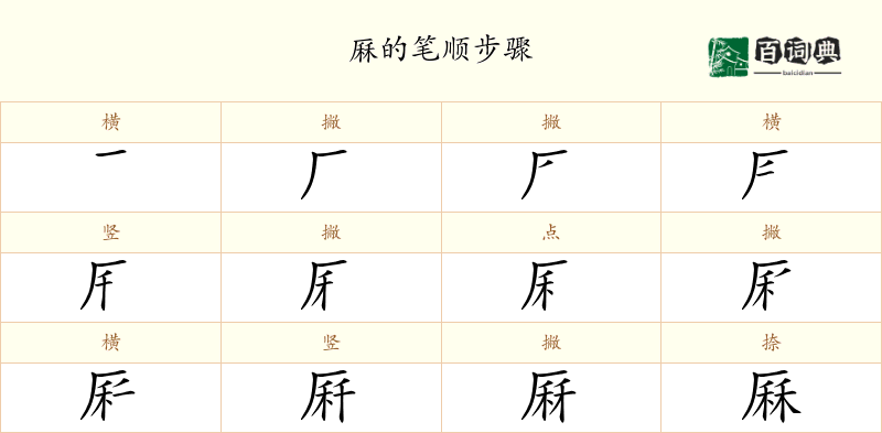 厤