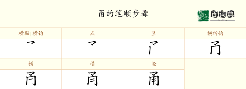 甬