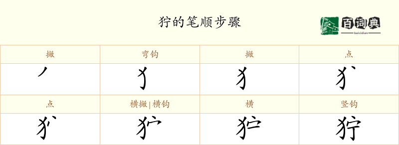 狞