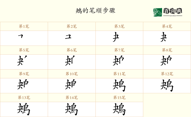 鴂