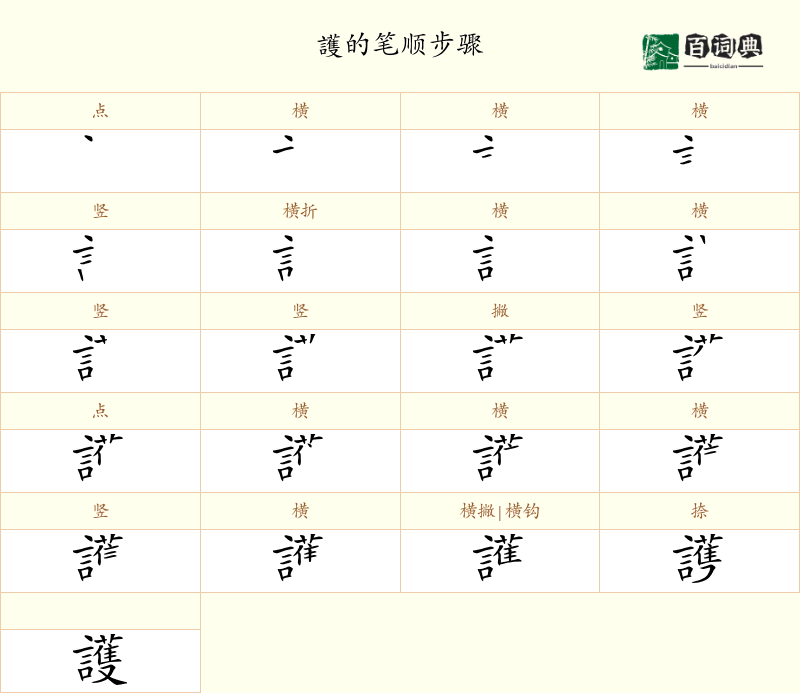 護