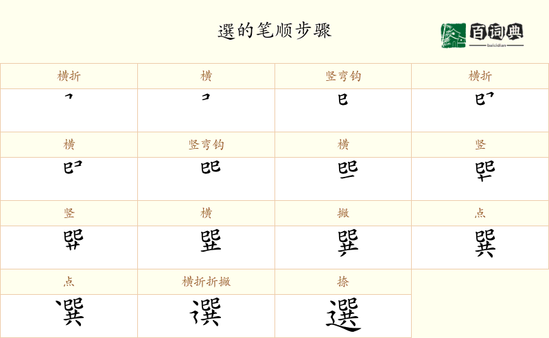 選