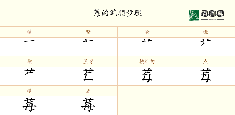 莓