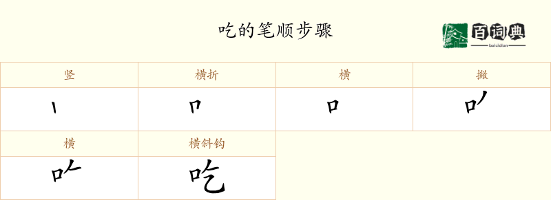 吃