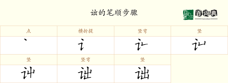 诎