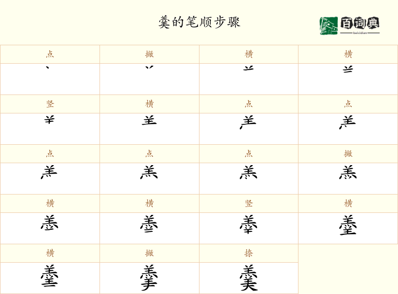 羹