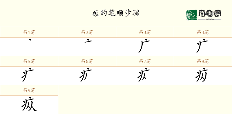 疭
