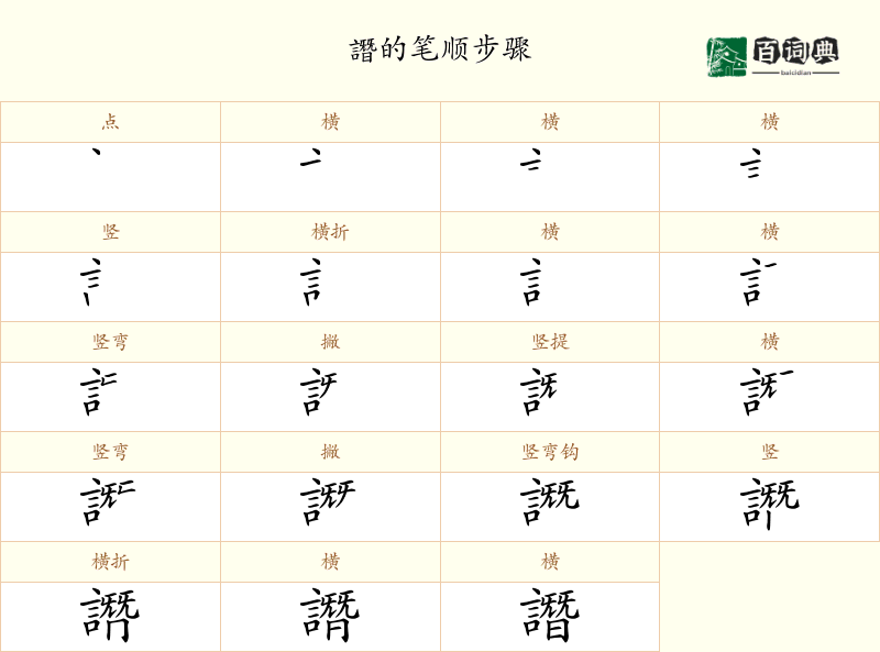 譖