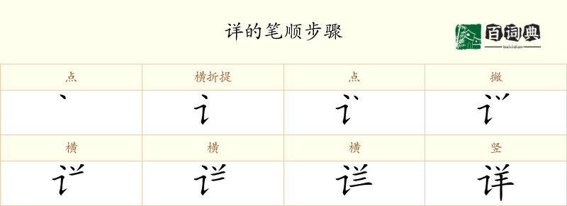 详