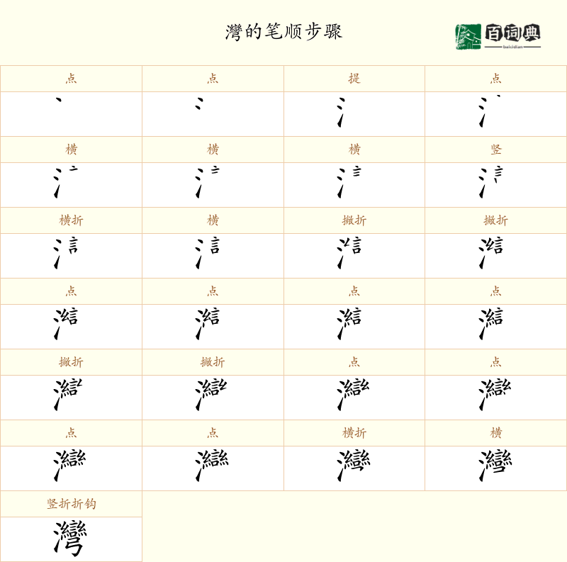 灣