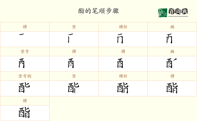 酯