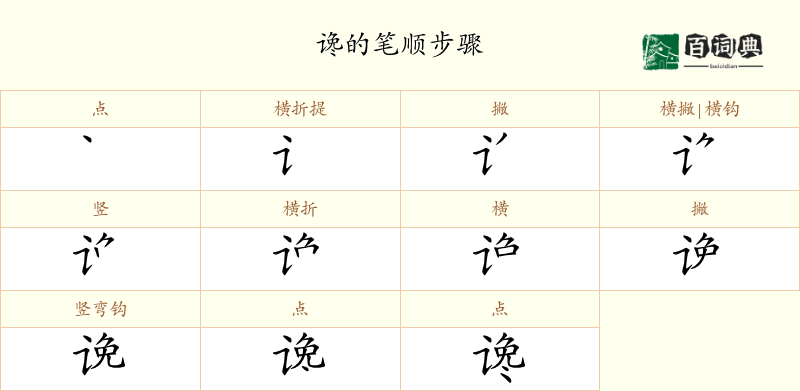 谗
