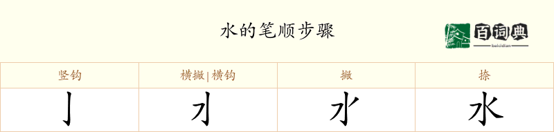 水