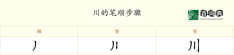 川