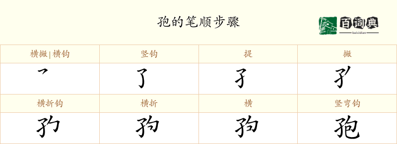 孢