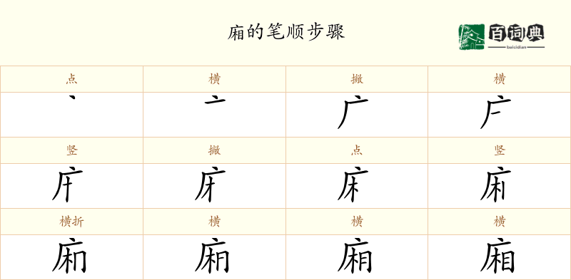 廂