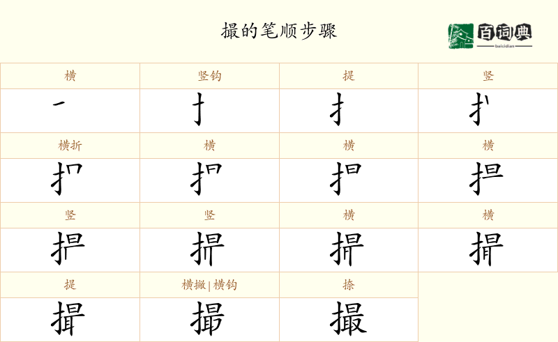 撮