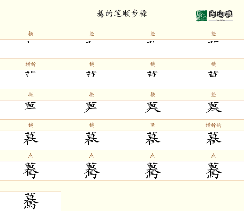 驀