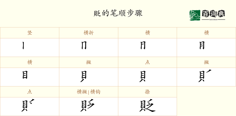 貶