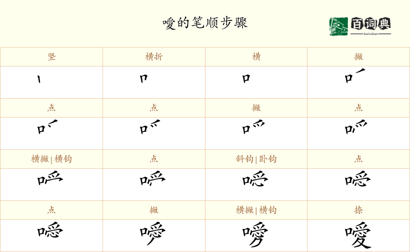 噯